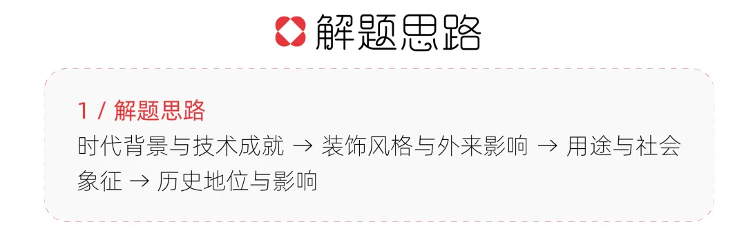 【真题解析】中央民族大学:2026初试真题解析 第25张