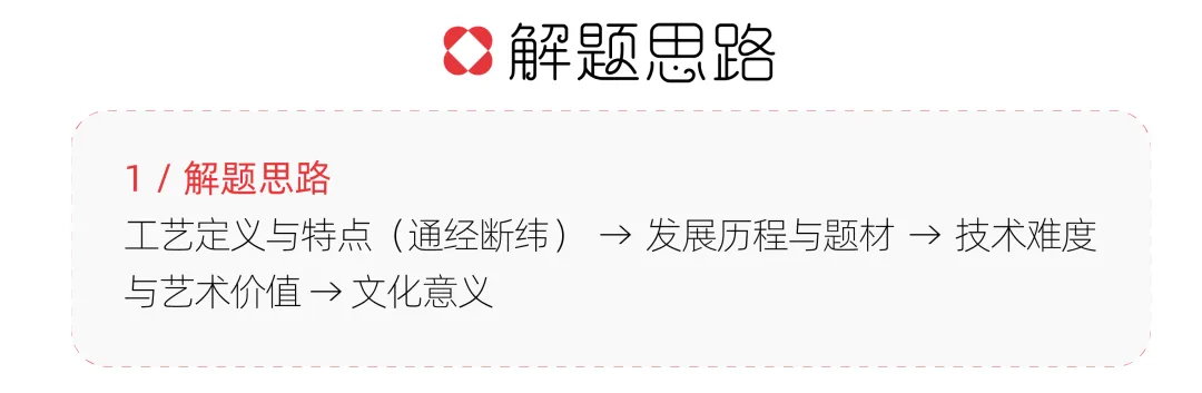 【真题解析】中央民族大学:2026初试真题解析 第35张