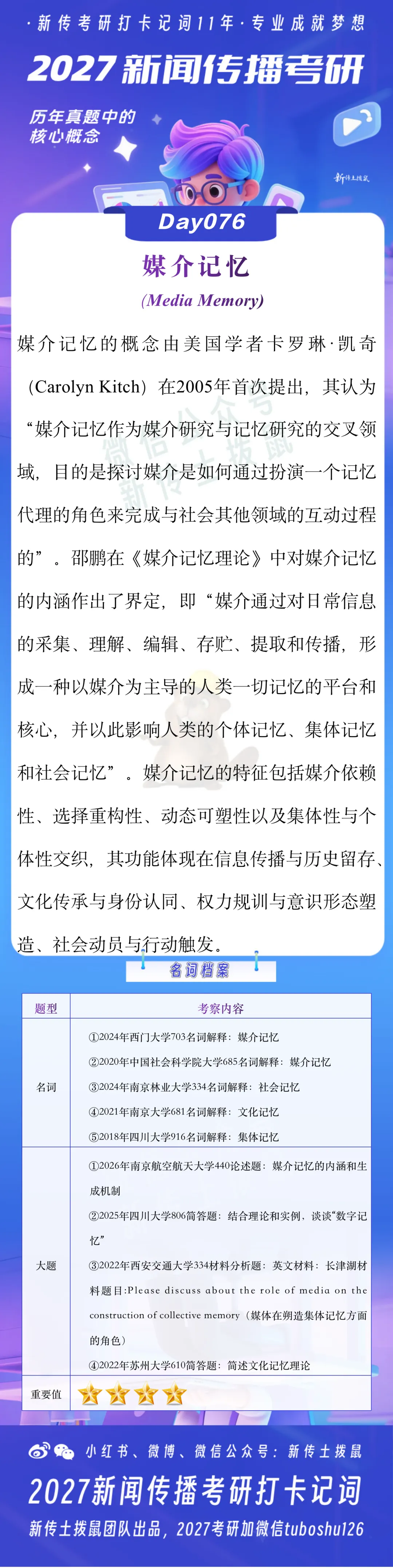 媒介记忆 | 2027新闻传播考研真题打卡记词Day076 第2张
