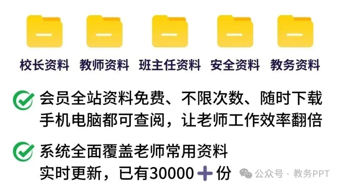 中考倒计时50天——初三年级组冲刺动员会上,校长讲话:校长没催进度,反而叫停了题海战术 —— 这番话让所有老师松了口气 第6张