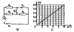 中考物理 动态电路 一题多问 第1张