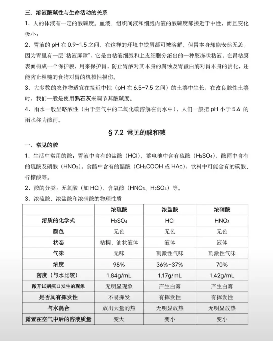 一篇搞定中考化学考试重点!一定要让孩子看一遍!(可打印) 第18张