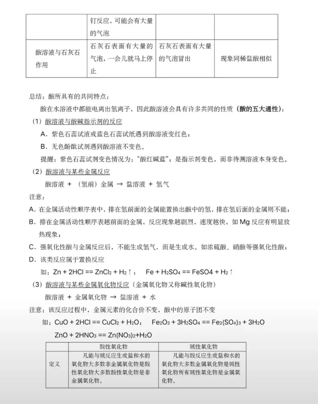 一篇搞定中考化学考试重点!一定要让孩子看一遍!(可打印) 第20张