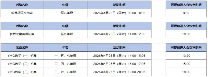 YMO数学竞赛真题(含初赛/复赛/决赛)更新至2025年 第1张
