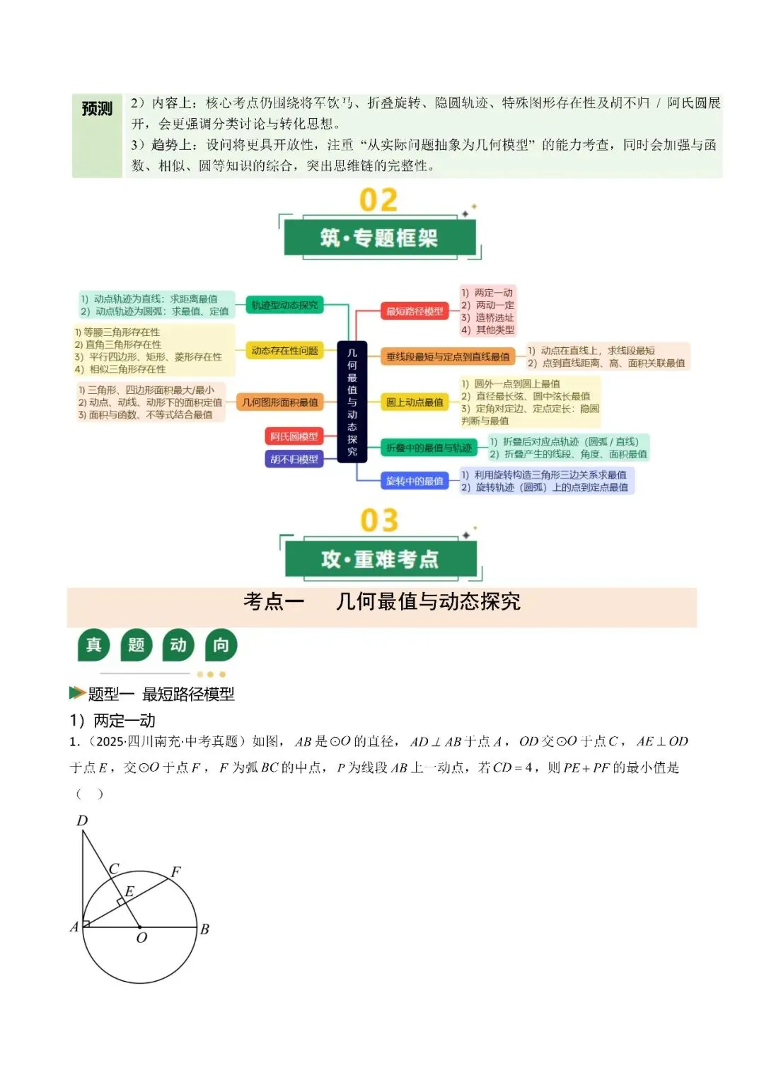 2026中考数学满分冲刺必学 专题08 几何最值与动态探究(解析版) 第3张