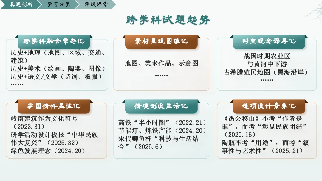 【0650】《剖析真题明方向,融合血和探新径》——来自乐从第一实验学校陈思婷老师的分享 第7张