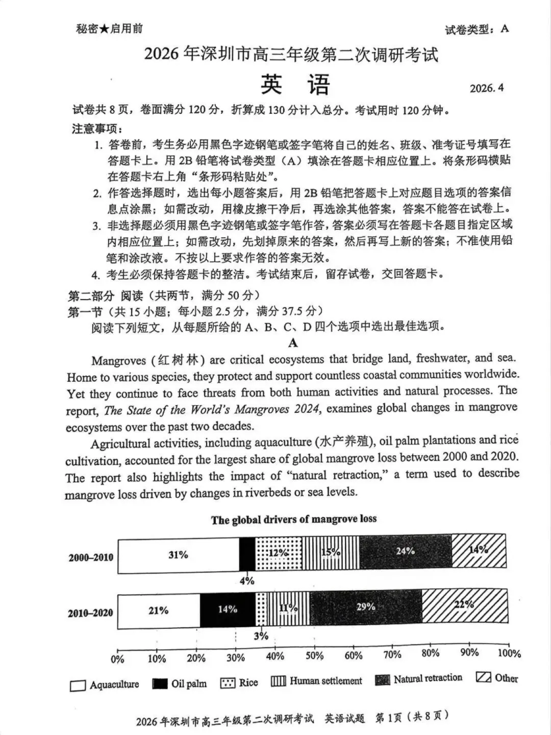 9科全!深圳2026高考二模试卷及答案! 第16张