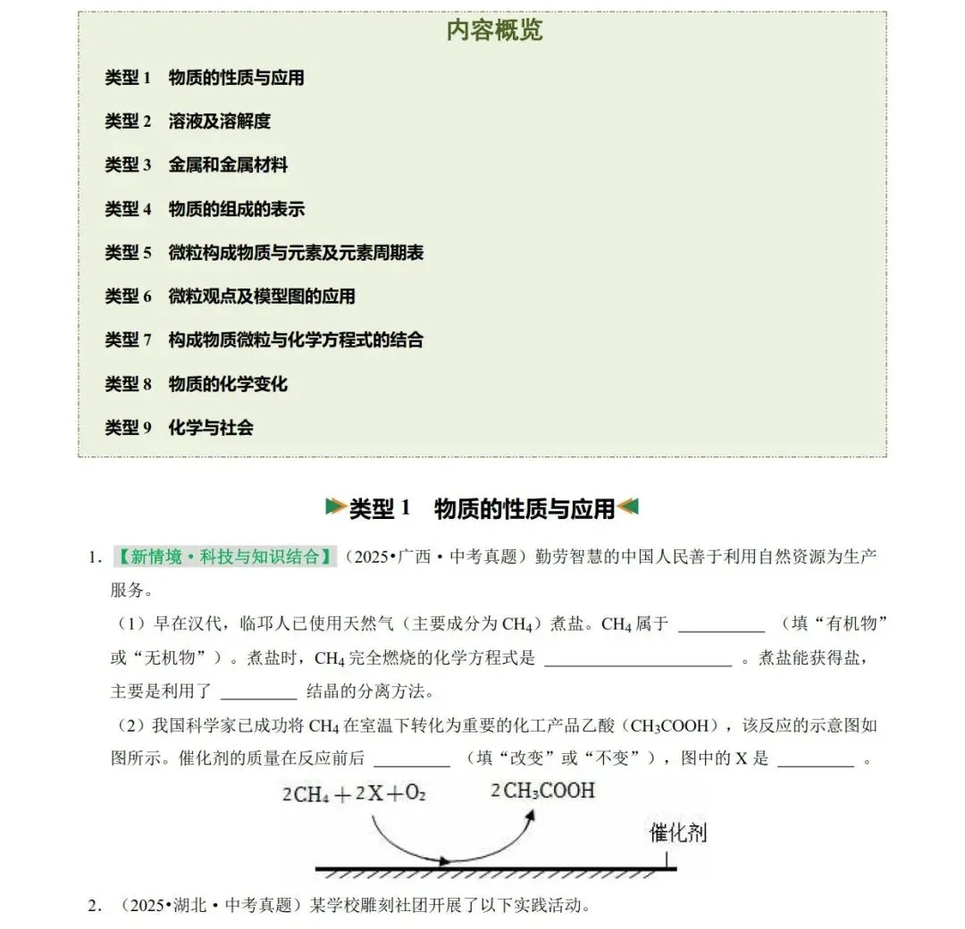 挑战满分!中考化学填空题专项训练(80道中考真题+8类常见考点) 第1张