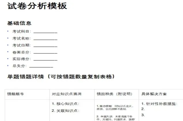 分数瞒不住:试卷背后的真实学习问题 第1张