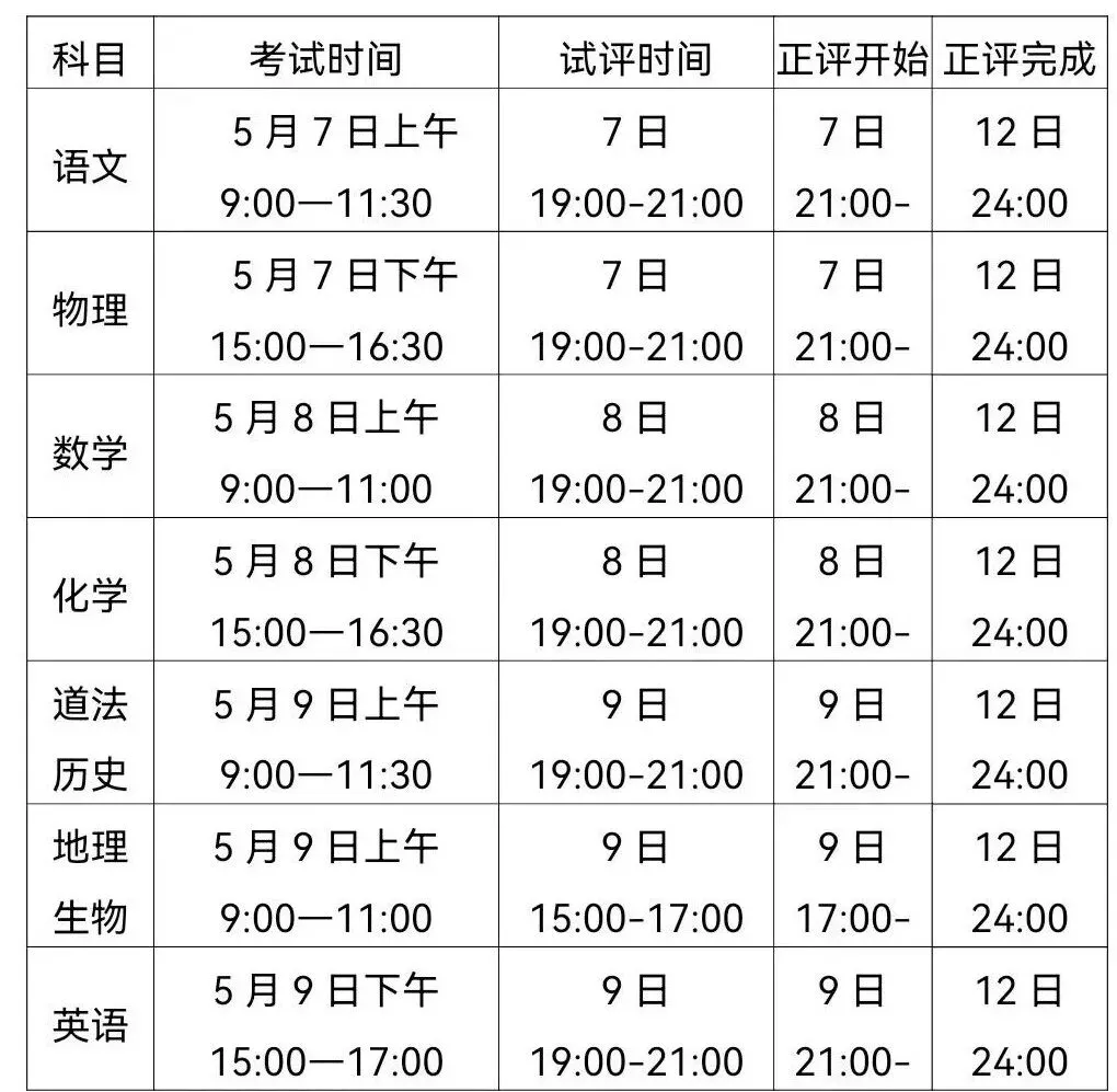速看!桂林2025年中考模拟时间安排,附往年模拟试题可打印 第2张