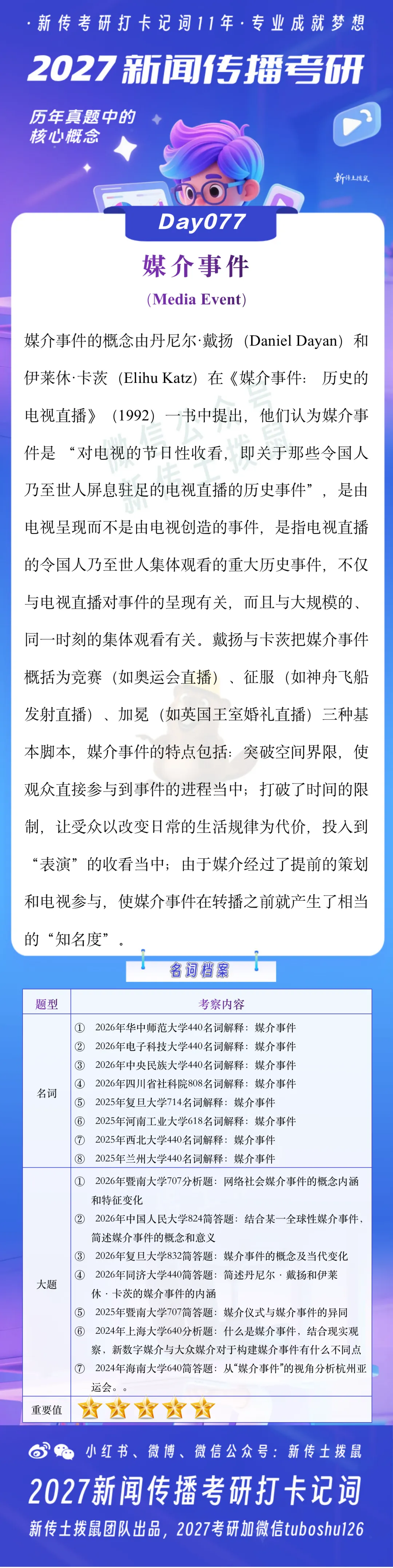 媒介事件 | 2027新闻传播考研真题打卡记词Day077 第2张