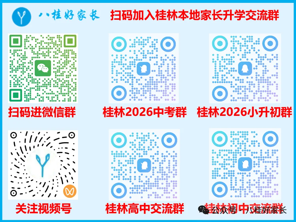 速看!桂林2025年中考模拟时间安排,附往年模拟试题可打印 第12张