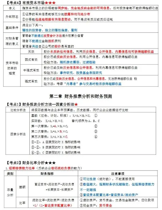 2025年注会财管真题及答案解析 第2张