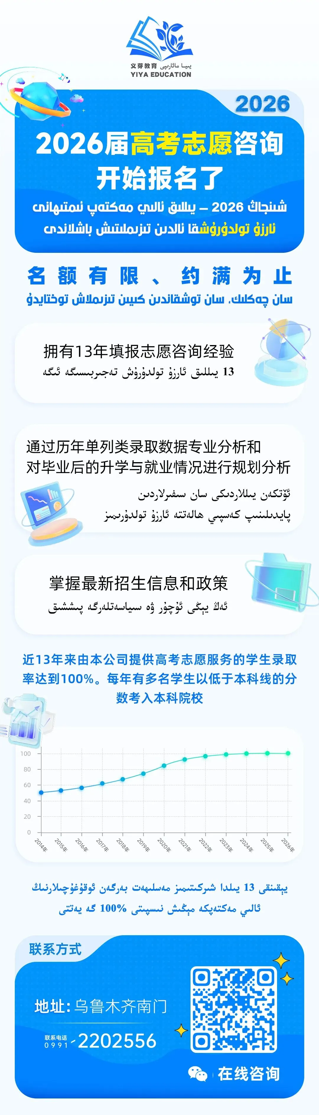 2026年高考素养调研第三次模拟考试【全科】试卷تولۇق3-يىللىقلار ئۈچۈن ھەممە پەننىڭ ئەڭ يېڭى بىر يۈرۈش ئىمتى... 第16张