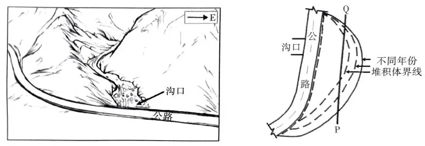 冲刺提分真题练——考点21 自然灾害对人类活动的影响(原卷版) 第4张