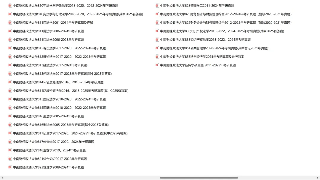 中南财经政法大学考研专业课历年真题汇总(含2026真题) 第3张