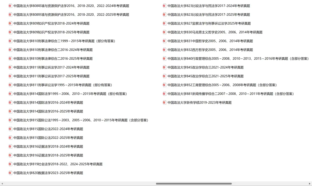 中国政法大学考研专业课历年真题汇总(含2026真题) 第3张