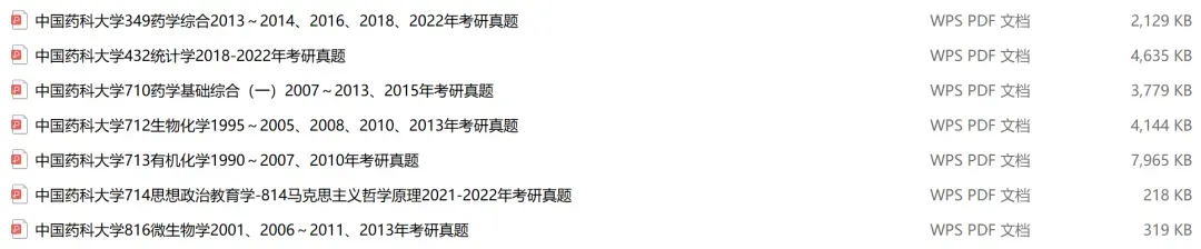 中国药科大学考研专业课历年真题汇总(含2026真题) 第2张