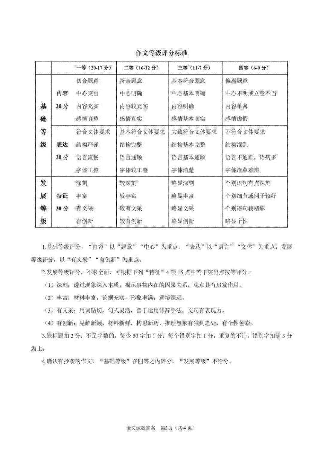 全!2026合肥高三二模试卷及答案 第22张