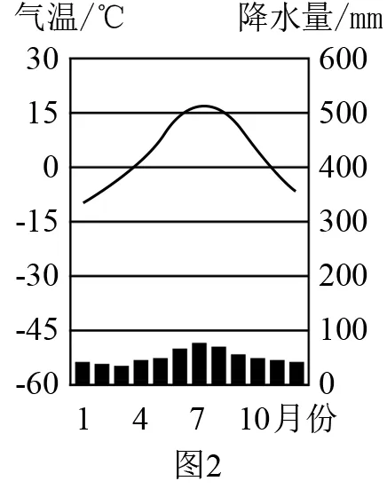 2026最新中考模拟地理试卷2—3 第16张