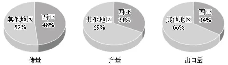 2026最新中考模拟地理试卷2—3 第19张