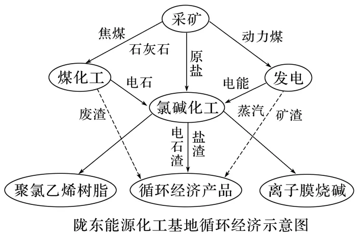 2026最新中考模拟地理试卷2—3 第20张