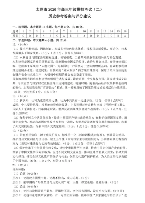 山西太原市2026届高三下学期模拟考试(二)历史试题 第2张
