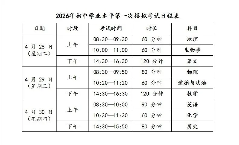 2026揭阳中考一模考时间参考|完整版历年中考英语真题(含听力+解析)整理汇总 第1张