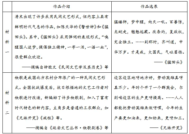 高考真题 │ 2025年广东省夏季高考历史试题 第3张