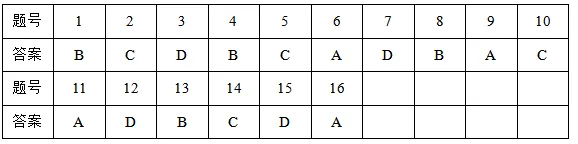 高考真题 │ 2025年广东省夏季高考历史试题 第5张
