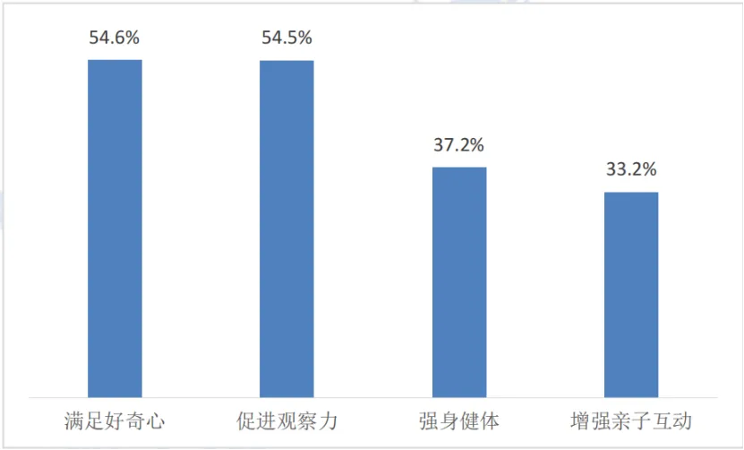2026年考研英语(二)真题翻译与答案 第1张