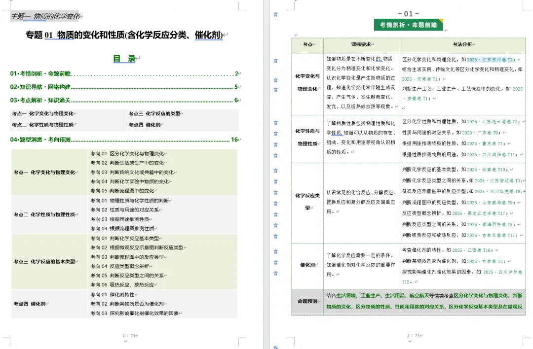 中 考 化 学 一 轮 复 习 讲 练 测(2026版全国通用) 第6张