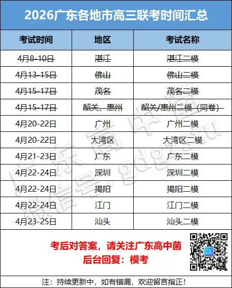 持续更新!揭阳/江门/汕头二模答案+真题汇总→ 第3张