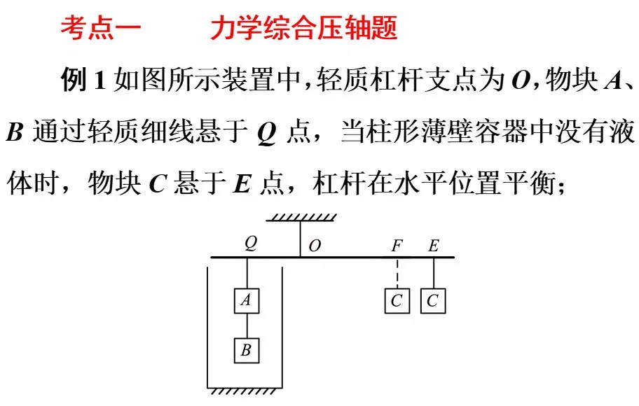 中考物理常考经典压轴题题型 第1张