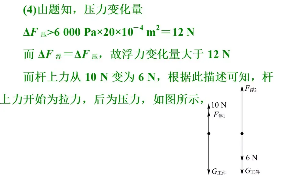 中考物理常考经典压轴题题型 第22张
