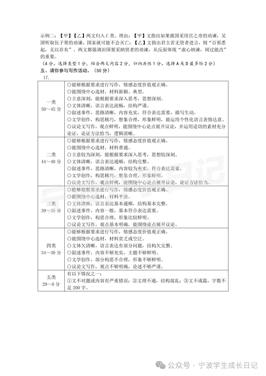 【宁波中考】市一模真题卷及答案 第4张