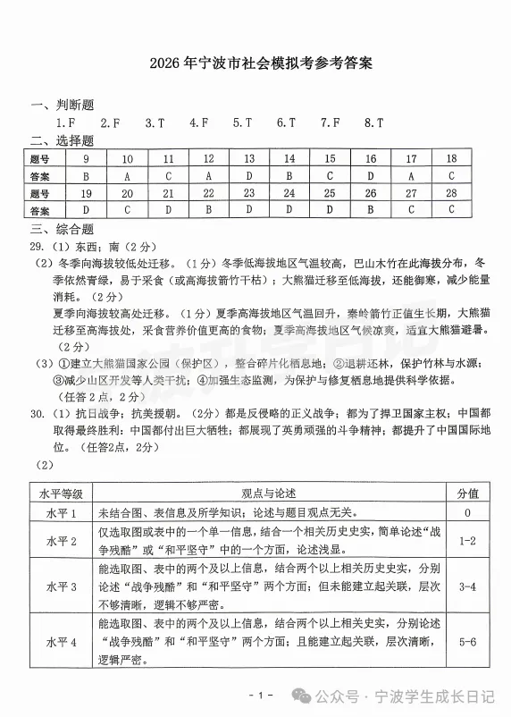 【宁波中考】市一模真题卷及答案 第15张