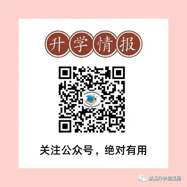 【宁波中考】市一模真题卷及答案 第18张