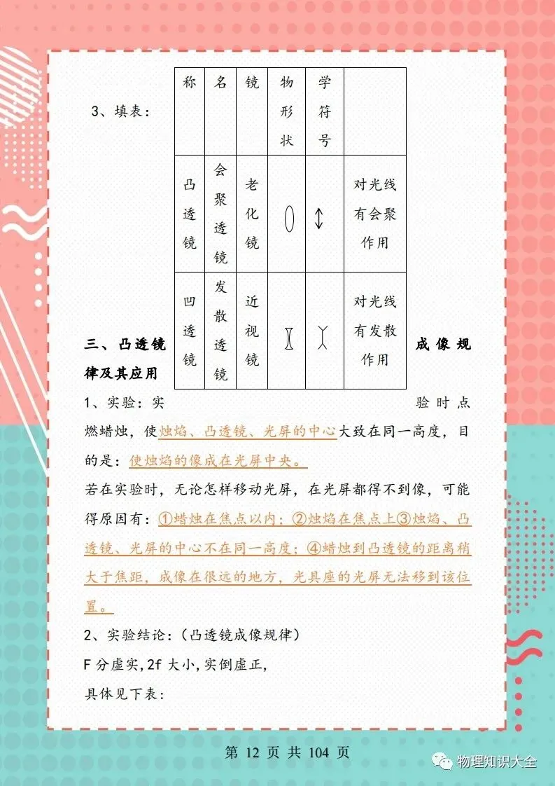 中考物理考点精细总结,初三复习好帮手 第12张
