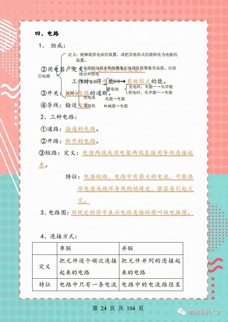 中考物理考点精细总结,初三复习好帮手 第24张