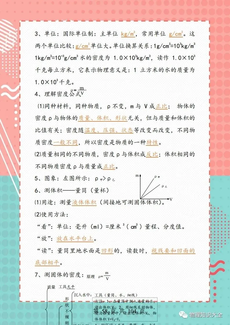 中考物理考点精细总结,初三复习好帮手 第58张