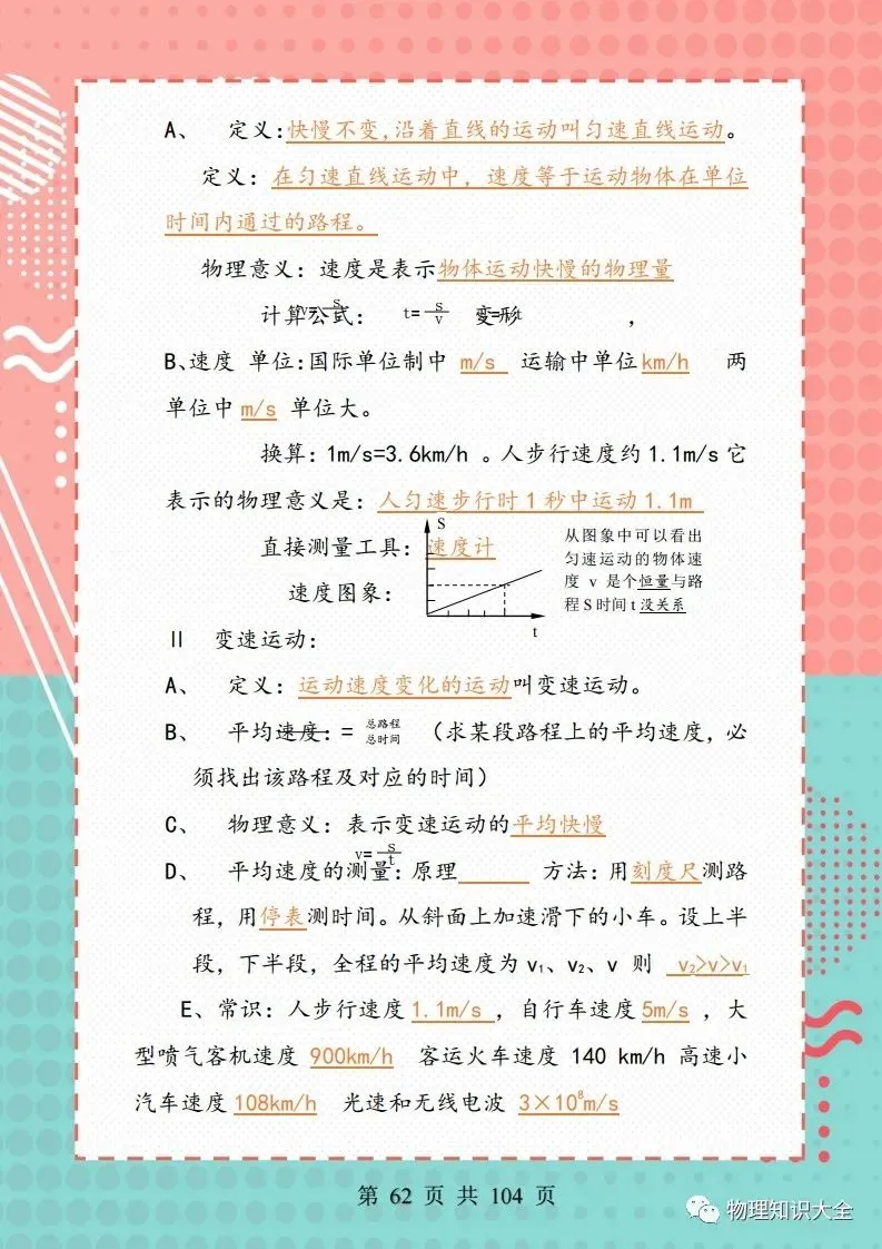 中考物理考点精细总结,初三复习好帮手 第62张