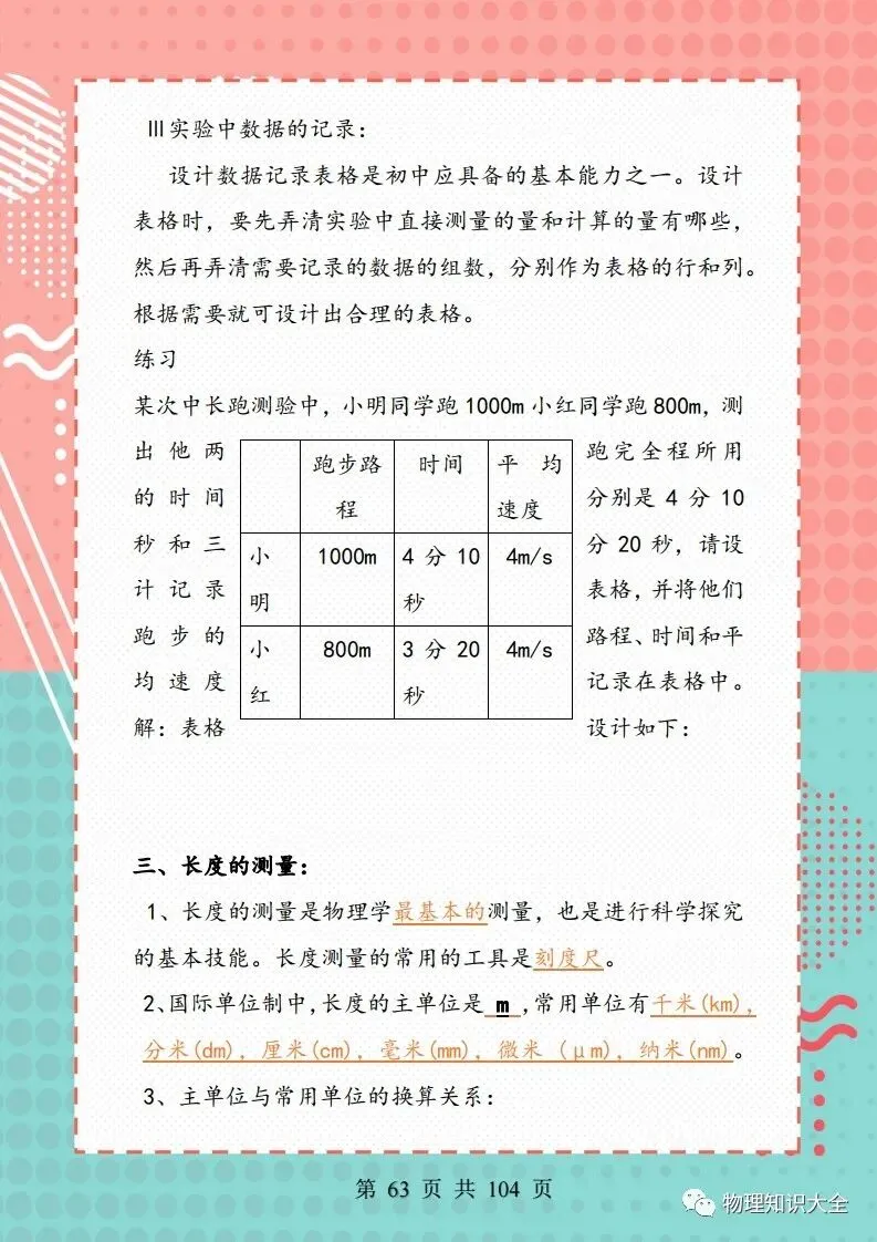 中考物理考点精细总结,初三复习好帮手 第63张