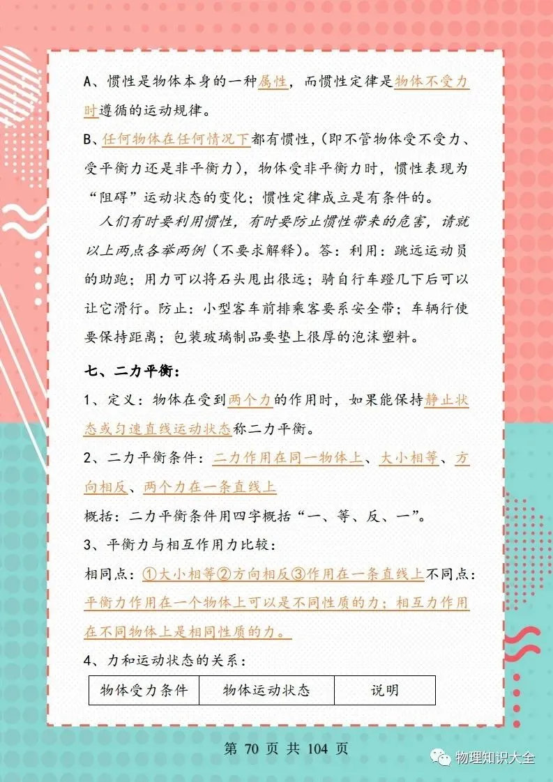 中考物理考点精细总结,初三复习好帮手 第70张
