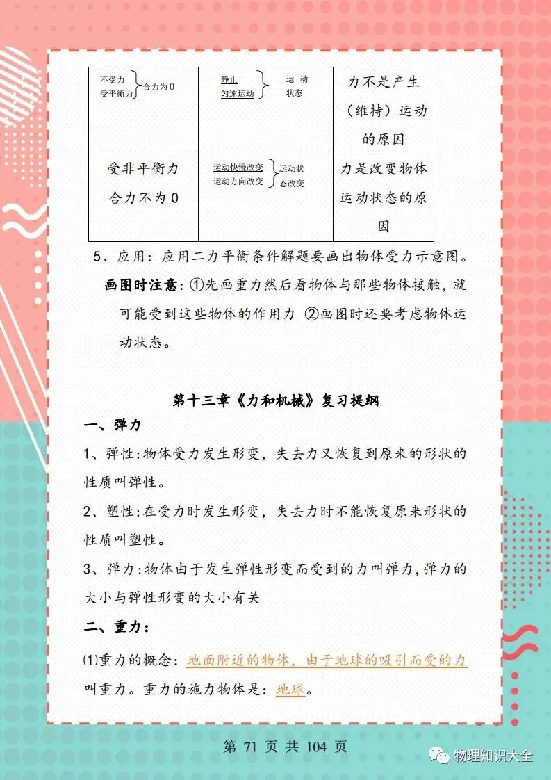 中考物理考点精细总结,初三复习好帮手 第71张