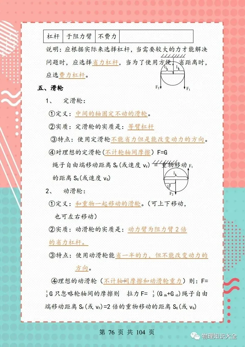 中考物理考点精细总结,初三复习好帮手 第76张