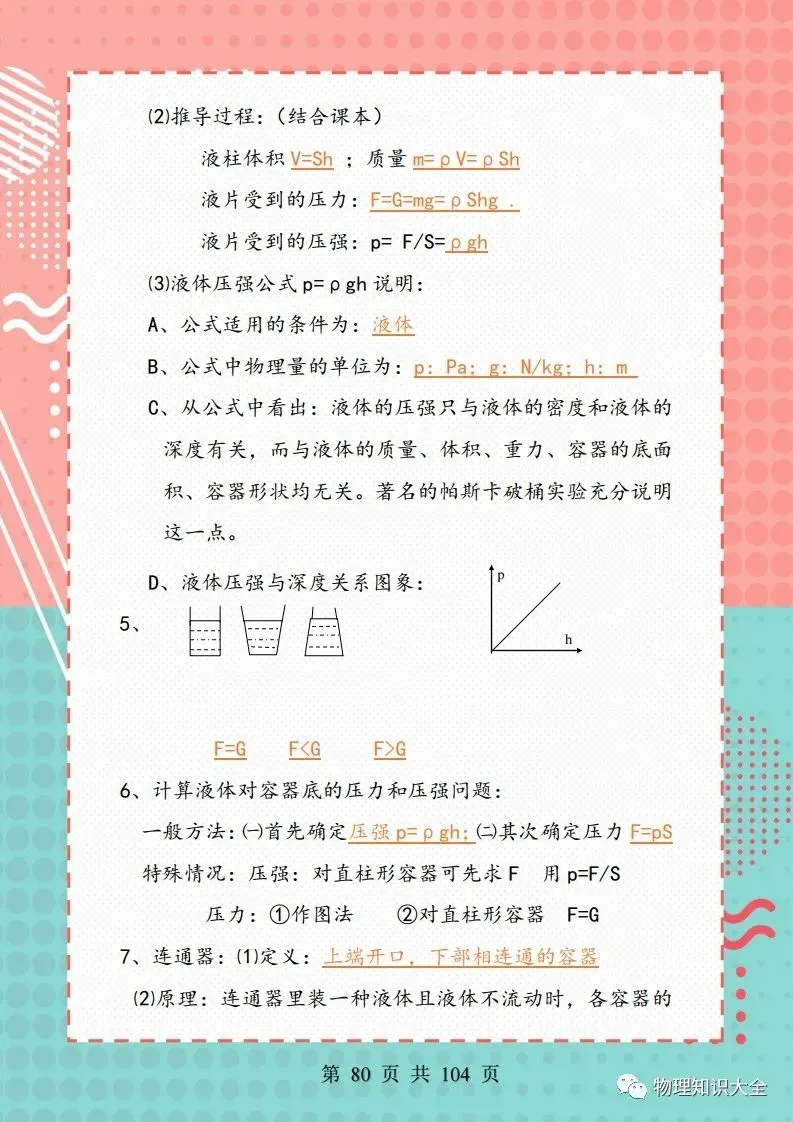 中考物理考点精细总结,初三复习好帮手 第80张