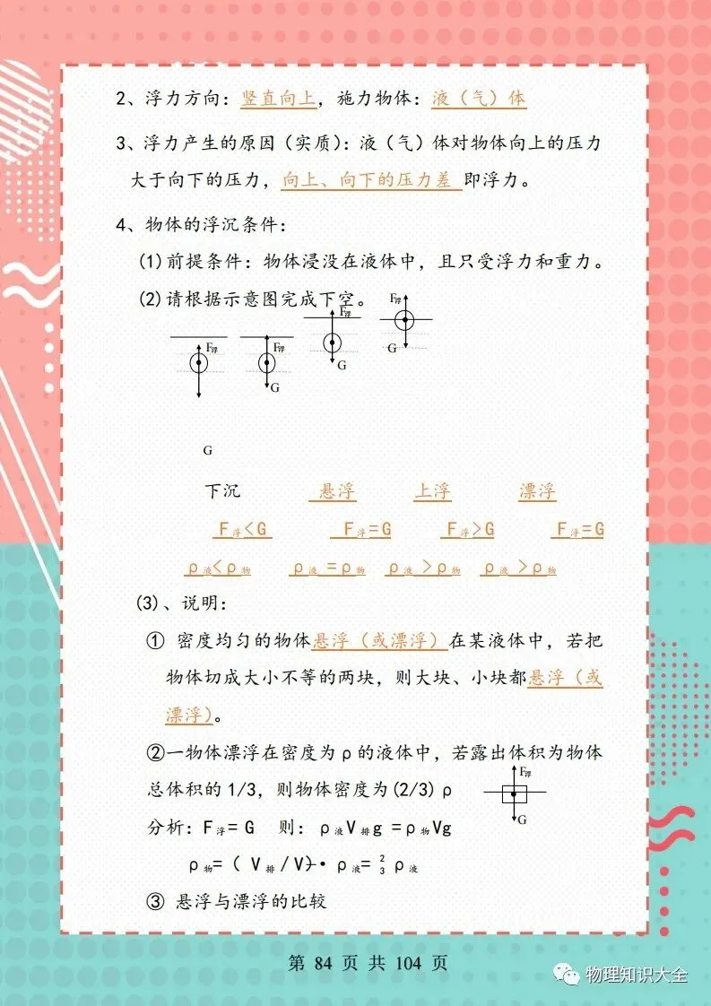 中考物理考点精细总结,初三复习好帮手 第84张