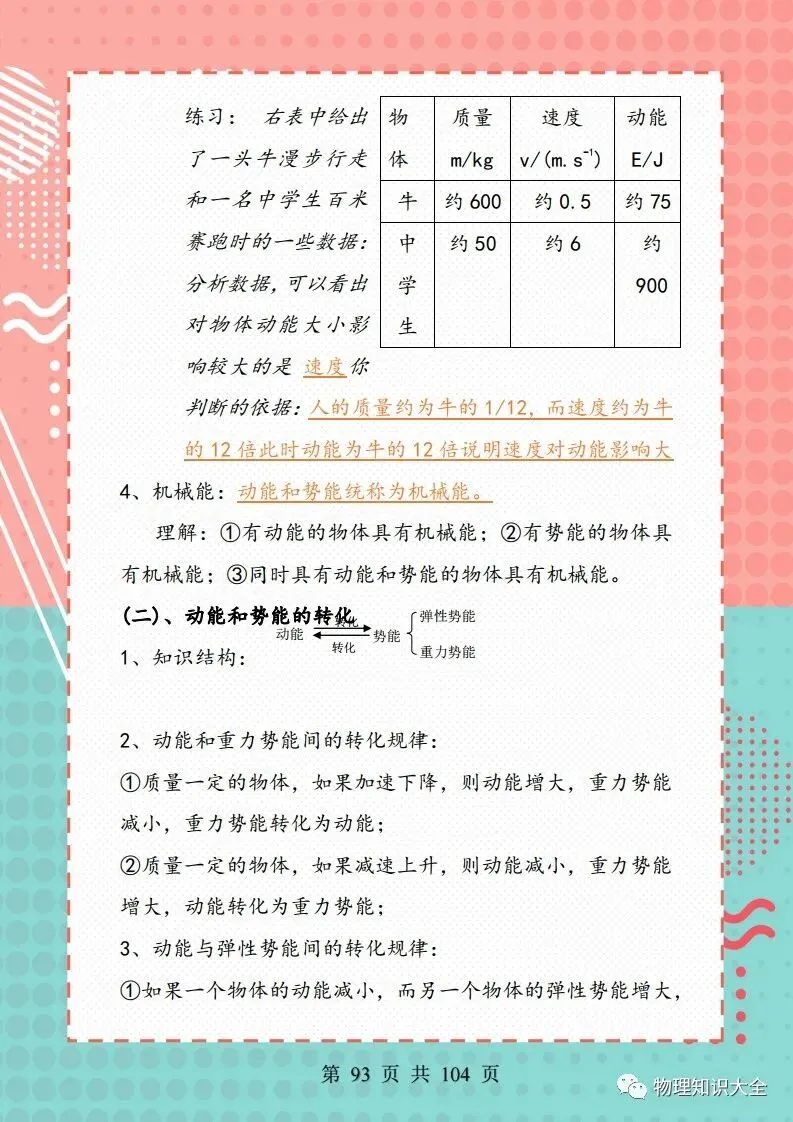 中考物理考点精细总结,初三复习好帮手 第93张