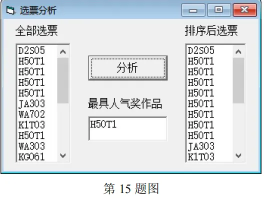 【真题回顾•第十三期】2022年01月浙江省信息技术选考真题Python改编 第1张